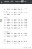 文章附图